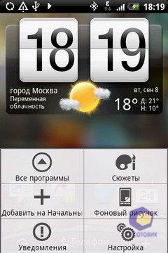  HTC Hero