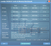  Asus K52Je :  Everest Cache & Memory