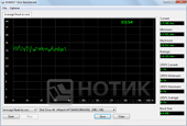  ASUS K42Jr :  Everest average read access