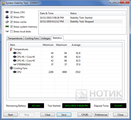 Asus P52Jc stabilitytest and statistics