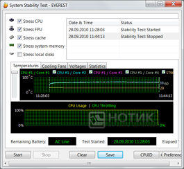  ASUS NX90Jq: stabilitytest