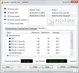  ASUS NX90Jq: stabilitytest statistics