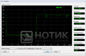  ASUS NX90Jq: buffered read