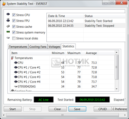  Asus G73JH, stabilitytest statistics