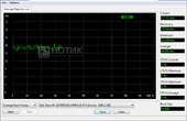  Asus N73Jn, average read access