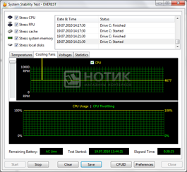  Dell Inspirion 1564 stabilitytest