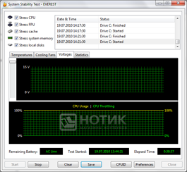  Dell Inspirion 1564 stabilitytest