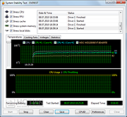 Asus K50IJ