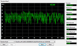 MSI Wind U135