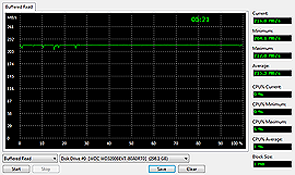 Asus N71Ja Buffered Read Test