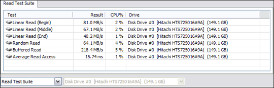 HP Compaq Mini 311c-1110er  Read Test