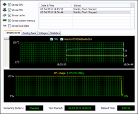 HP Compaq Mini 311c-1110er  Stability Test