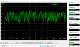 eMachines G630G - 302G25Mi Random Read Test