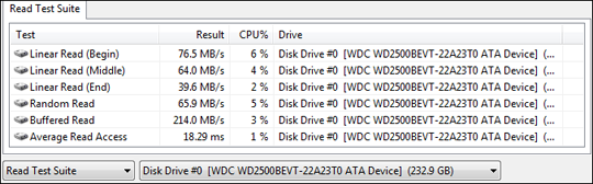 eMachines G630G - 302G25Mi Read Test