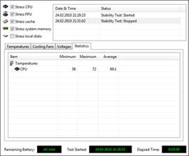 Asus Eee PC T91MT Stability Test statistics