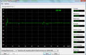 Asus Eee PC T91MT Average Read Test