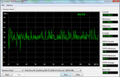 Asus Eee PC T91MT Random Read Test