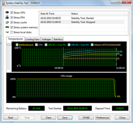 HP Compaq 615  Stability Test