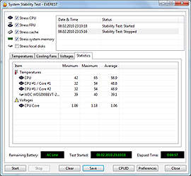 Acer Aspire 5739G-733G32Mi Stability Test statistics