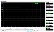 Acer Aspire 5739G-733G32Mi Buffered Read Test