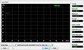 Acer Aspire 5739G-733G32Mi Linear Read Test