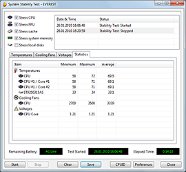 Asus K70AD Stability Test statistics