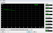 Asus K61IC Linear Read Test