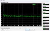 Asus UL20A  Average Read Test