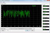 eMachines E627-203G25Mi Random Read Test