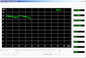 Acer Extensa 5235-901G16Mi Linear Read Test