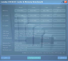 Acer Extensa 5235-901G16Mi  Everest Cache and Memory Test