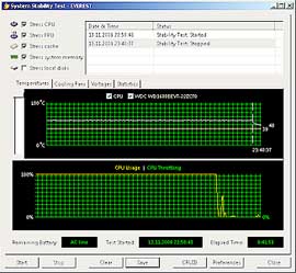 Acer Extensa 5235-901G16Mi  Stability Test