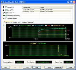 Stability Test Dell Latitude D430