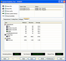  Stability Test Dell Latitude D430