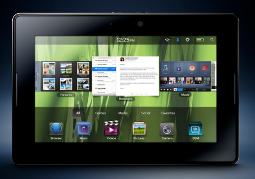 BlackBerry PlayBook