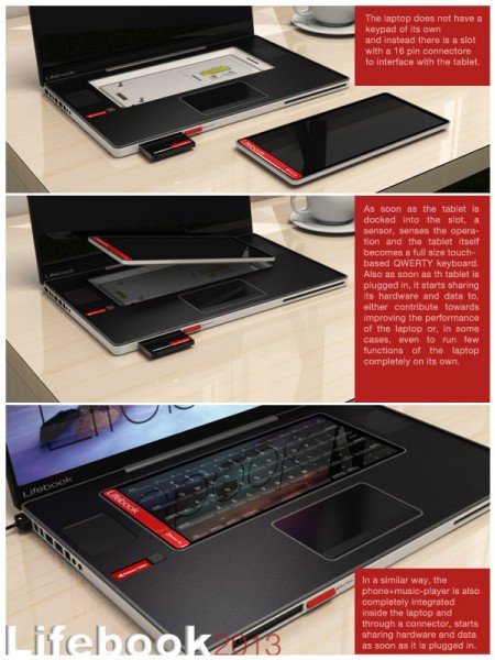 Fujitsu LIFEBOOK2013