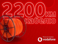  9   Vodafone  2200   